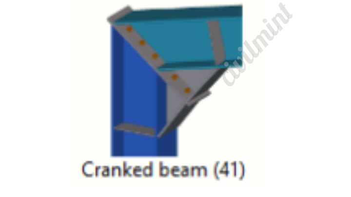 Cranked Beam (41)