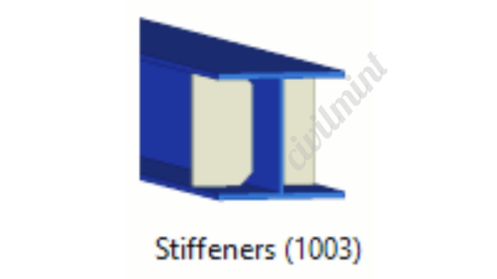 Stiffeners (1003)