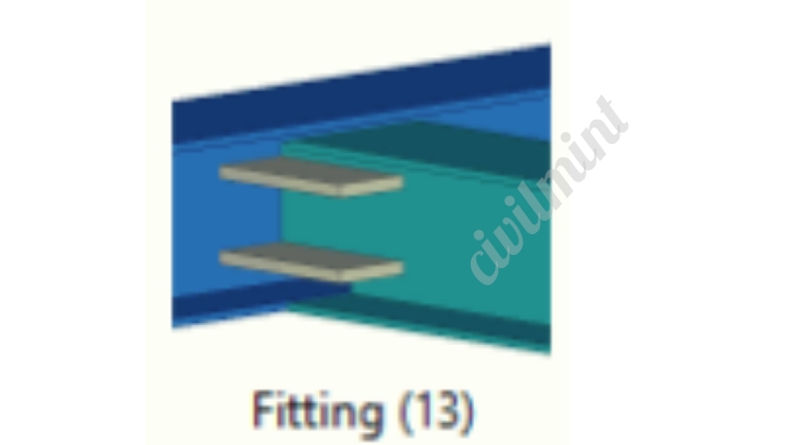 Beam Fitting Connector (13)