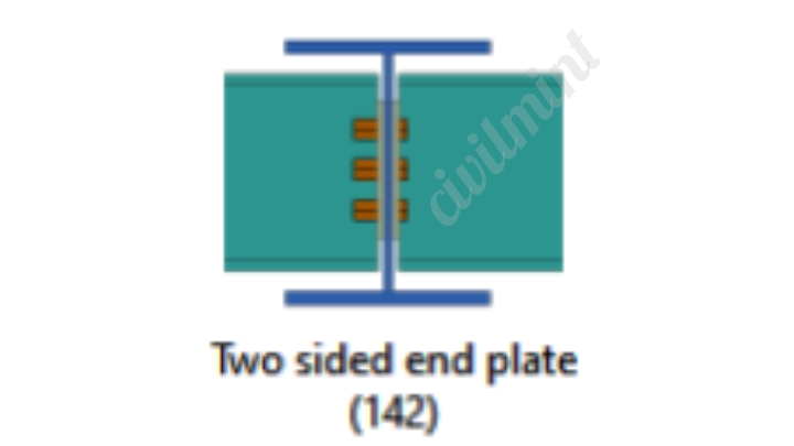 Two-Sided Plate (142)