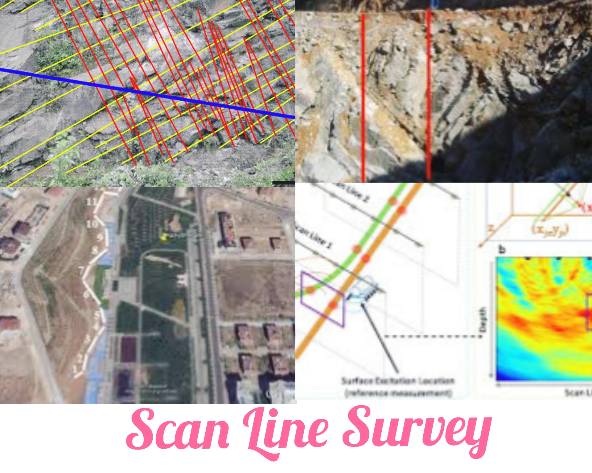 Scan Line Survey