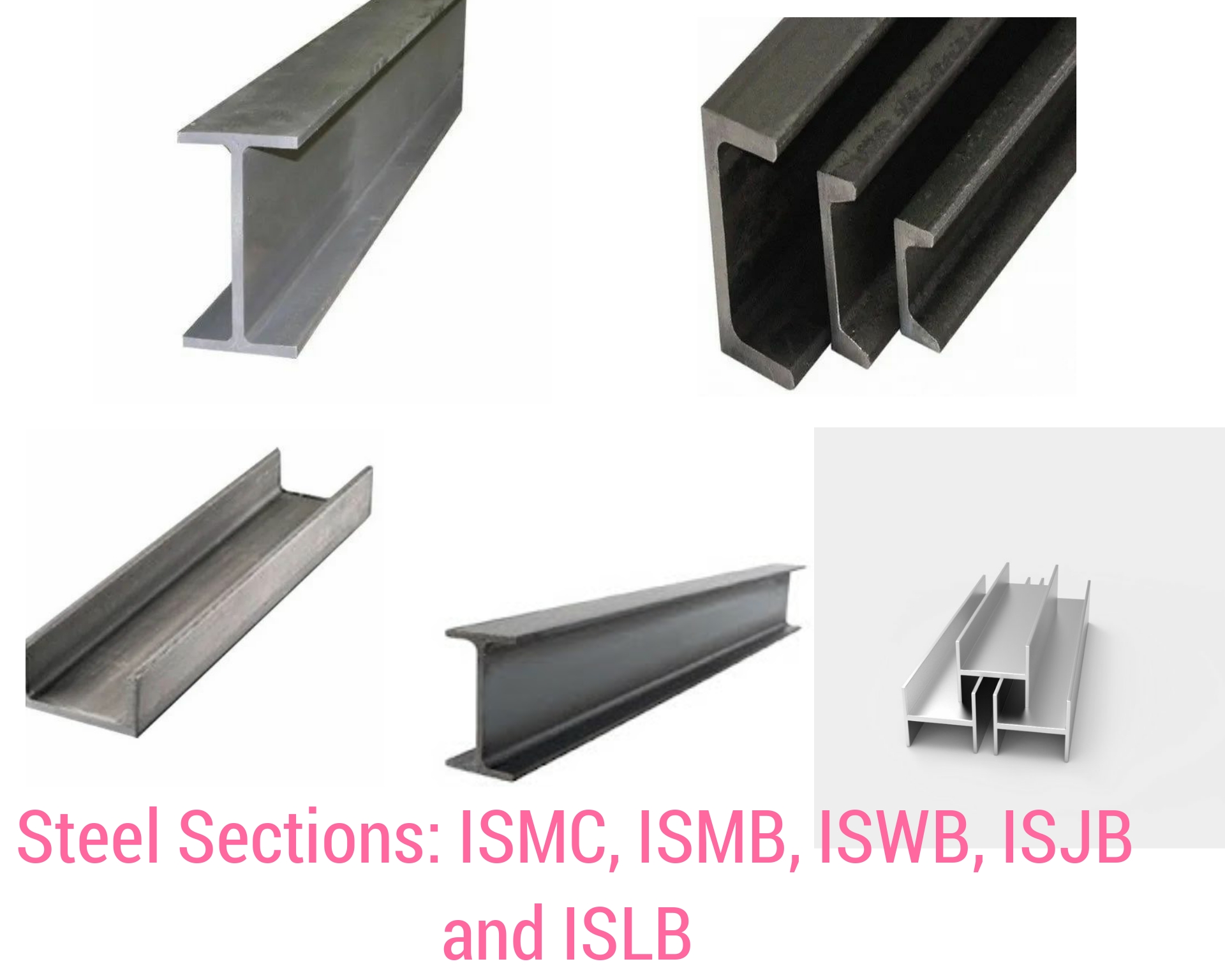 Steel Sections: ISMC, ISMB, ISWB, ISJB and ISLB