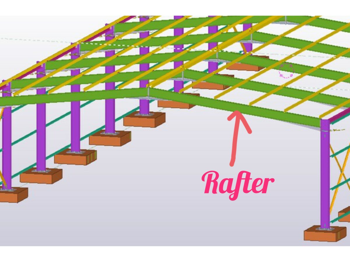 Rafter 