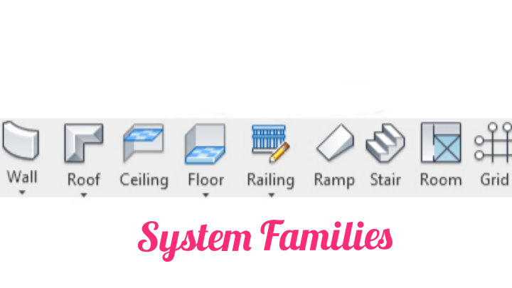 System families in Revit