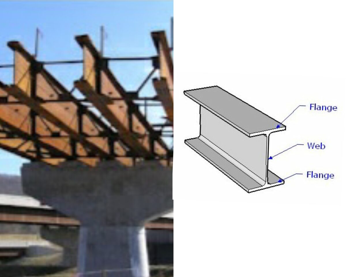 I-Beam Girder Bridge