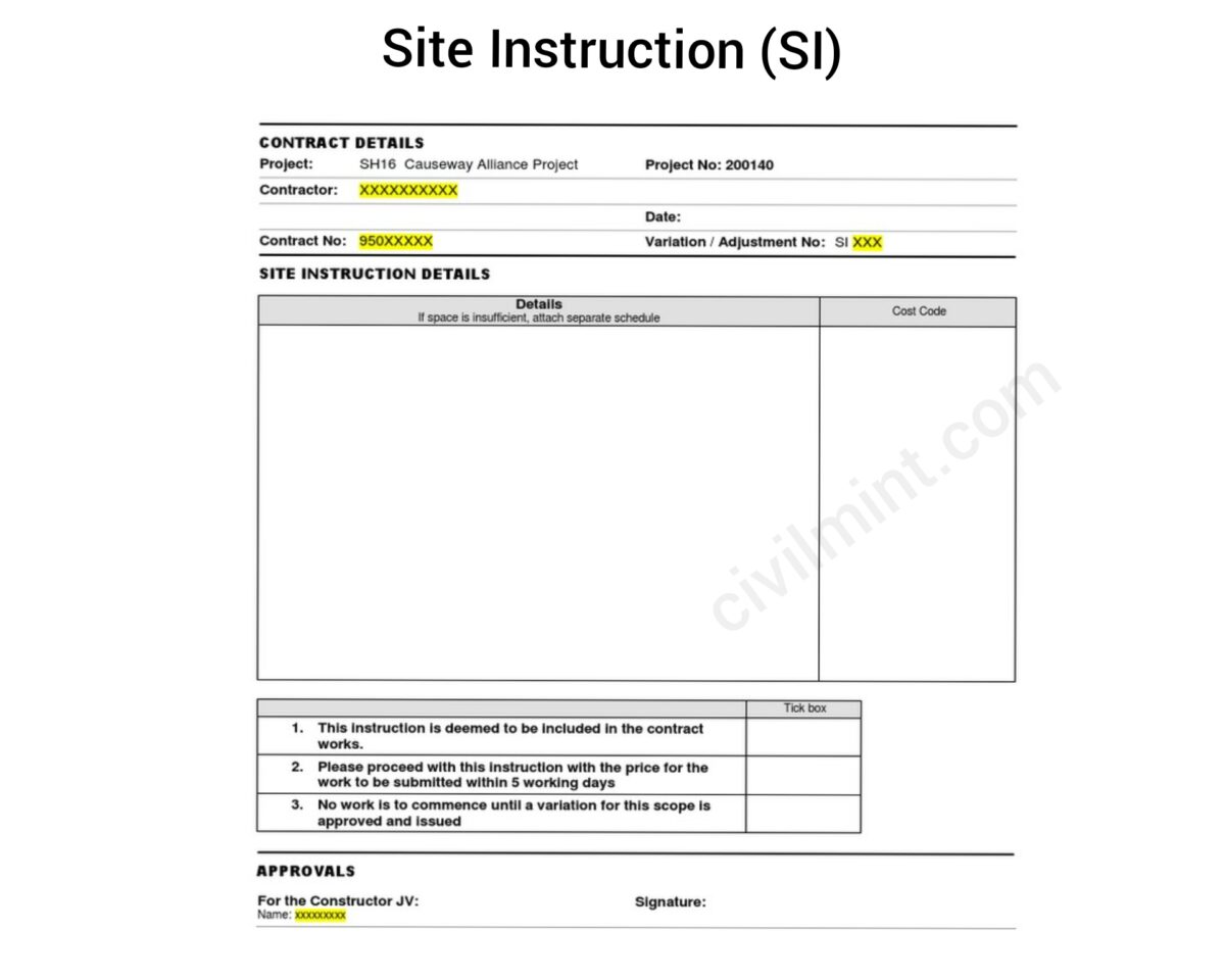 construction-site-instruction-si-explained-civilmint-com