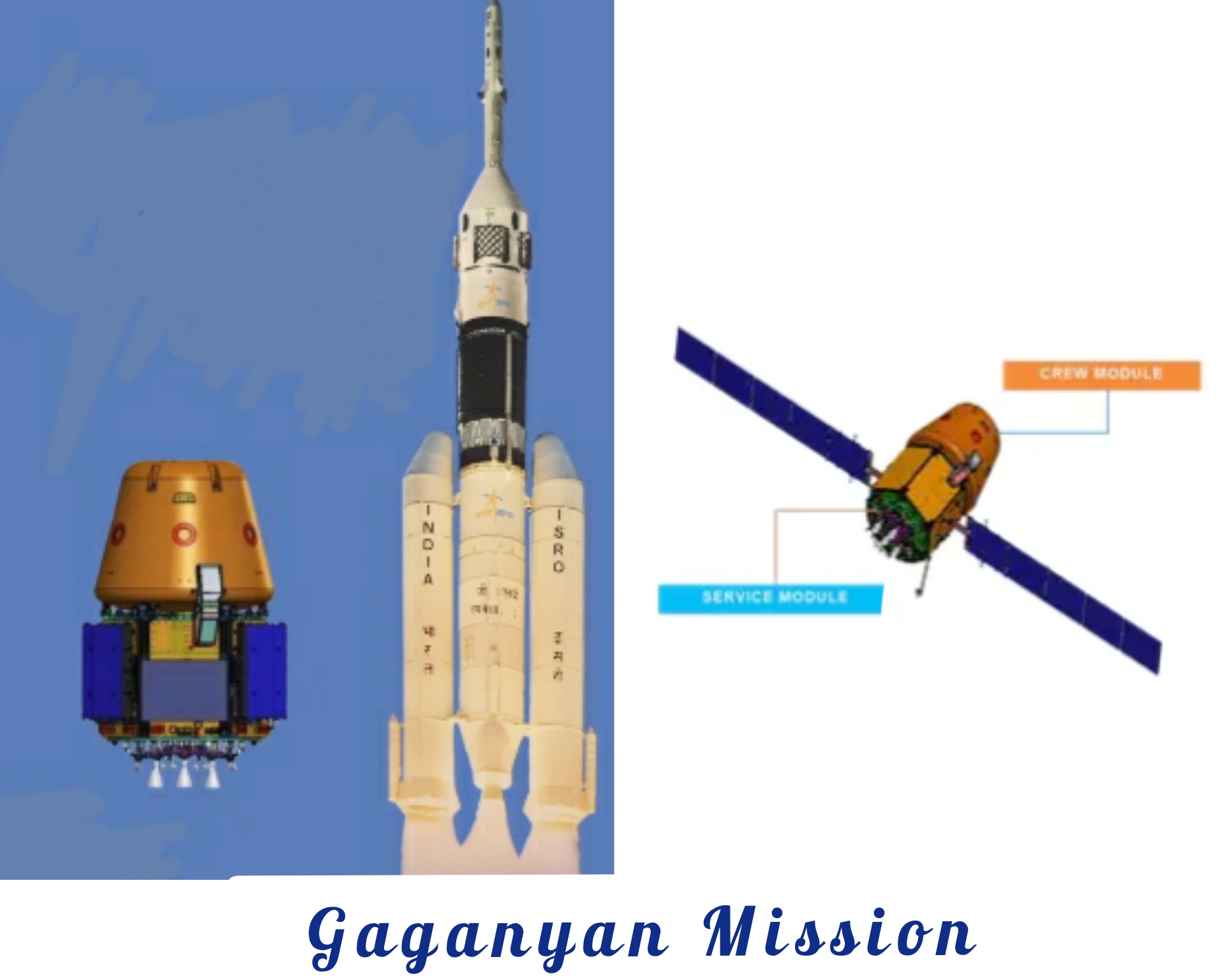 gaganyaan-mission-objectives-mission-phases-launch-date