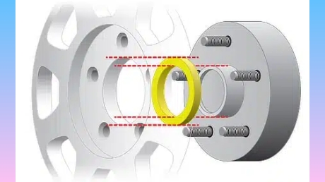 Wheel Center Bore