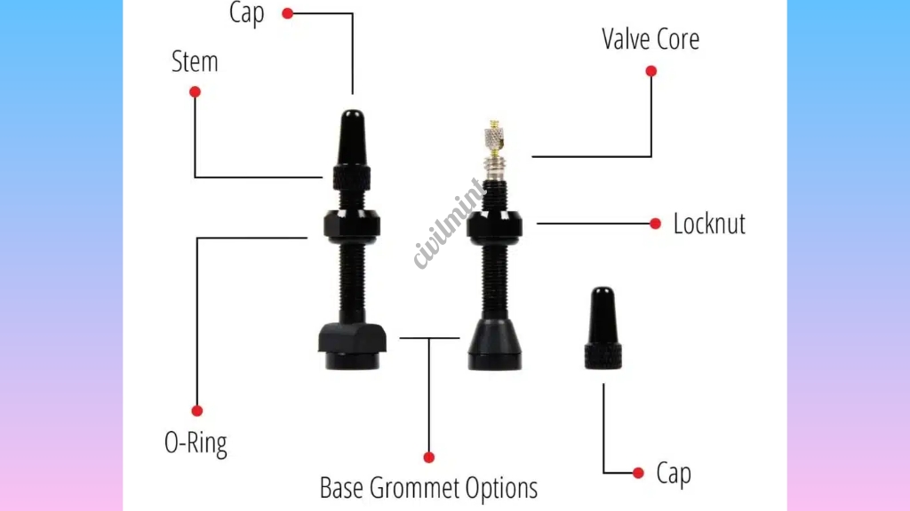 Valve System Of a Wheel