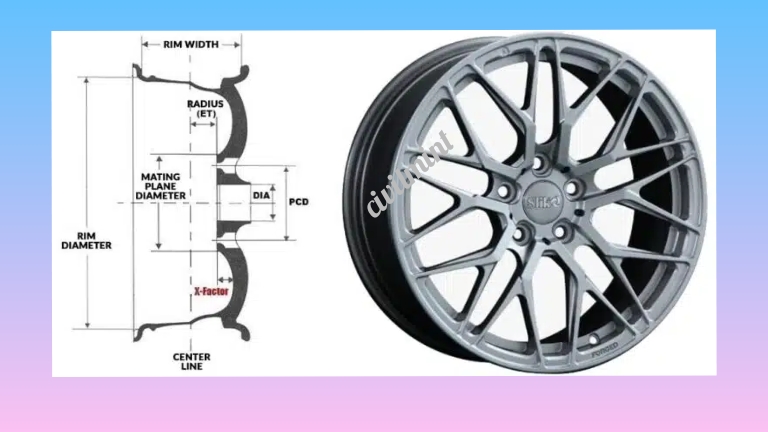 Wheel Rims