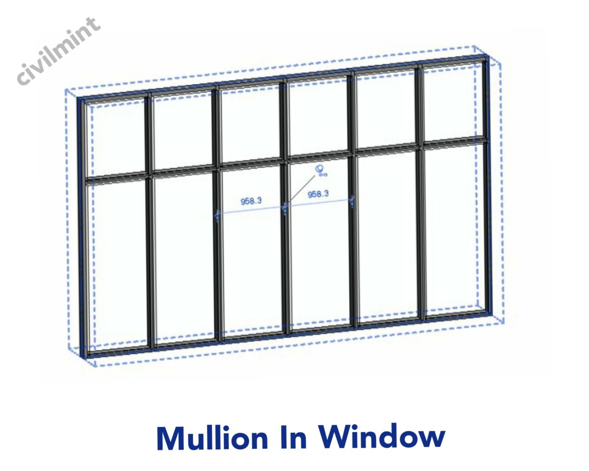 Mullion In Window