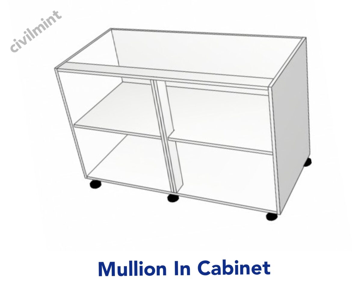 Mullion In Cabinet