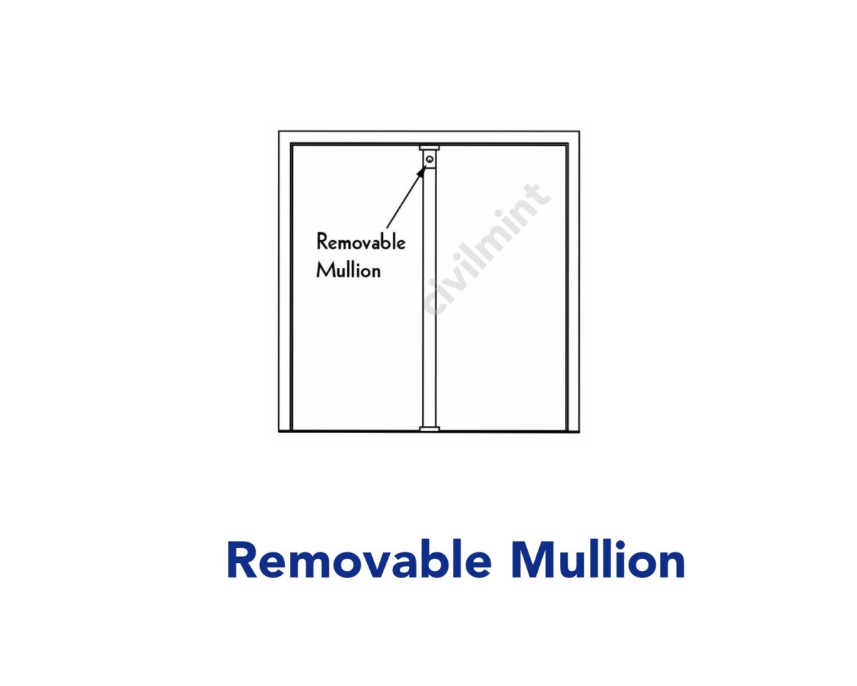 Removable Mullion