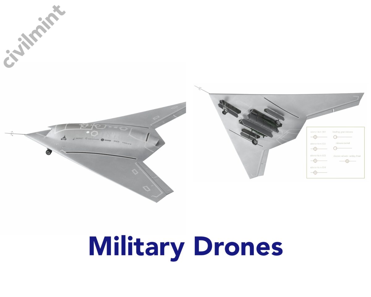 Military Drone