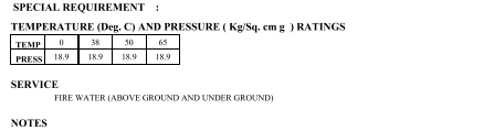 Temperature and pressure rating